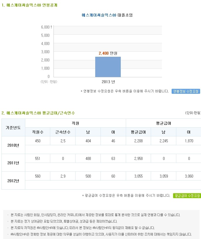 에스케이씨솔믹스 이미지