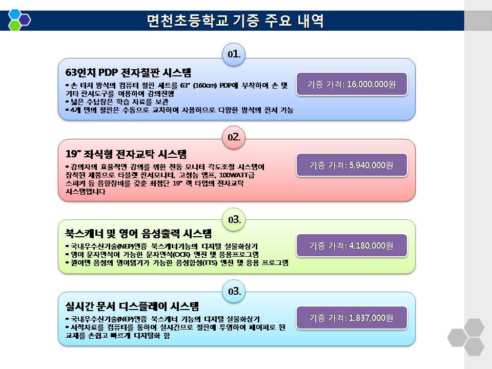 면천초등학교 이미지