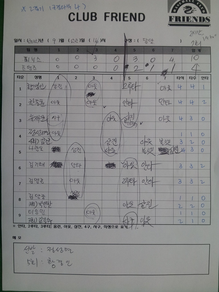 (주)정성면 이미지