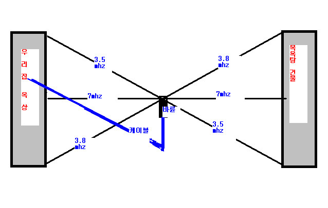 구상중 이미지