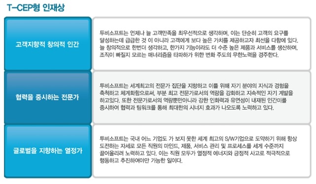 (주) 투비소프트 이미지