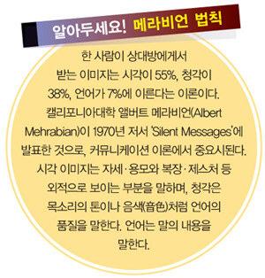 말 잘하는법 | 인스티즈