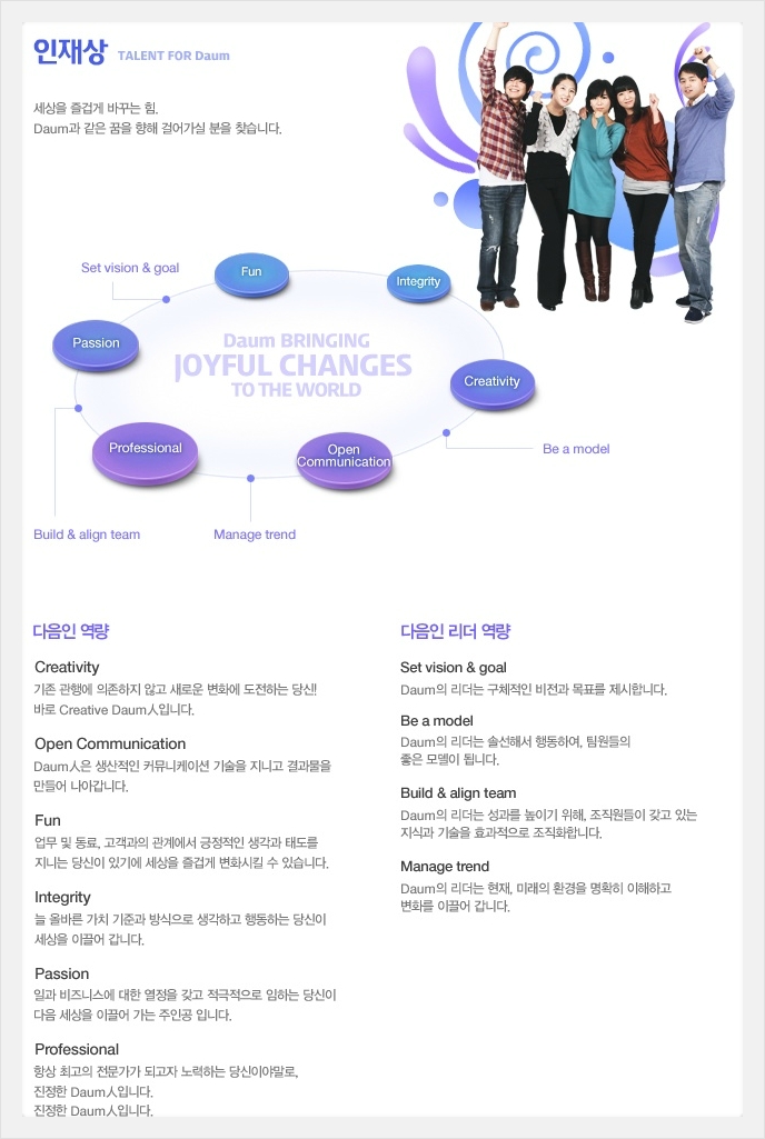 (주)미래커뮤니케이션 이미지