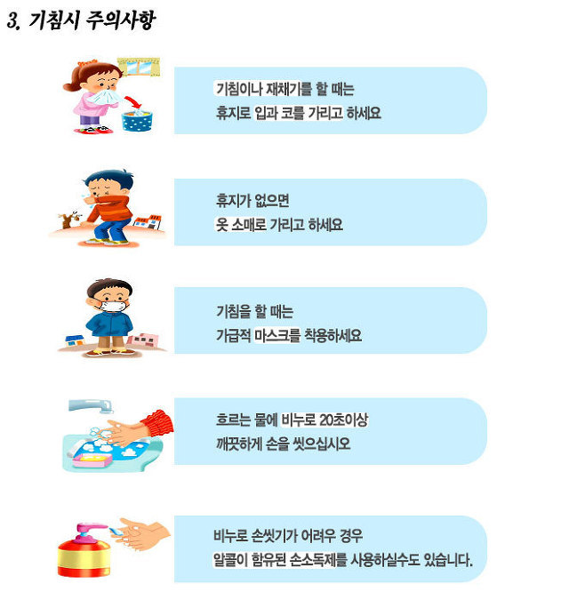 플루코 이미지