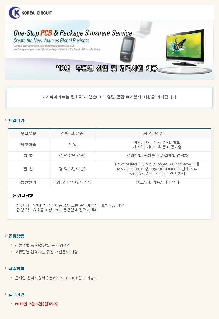 (주)코리아써키트 이미지