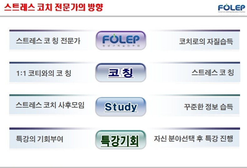 한국스트레스협회 이미지