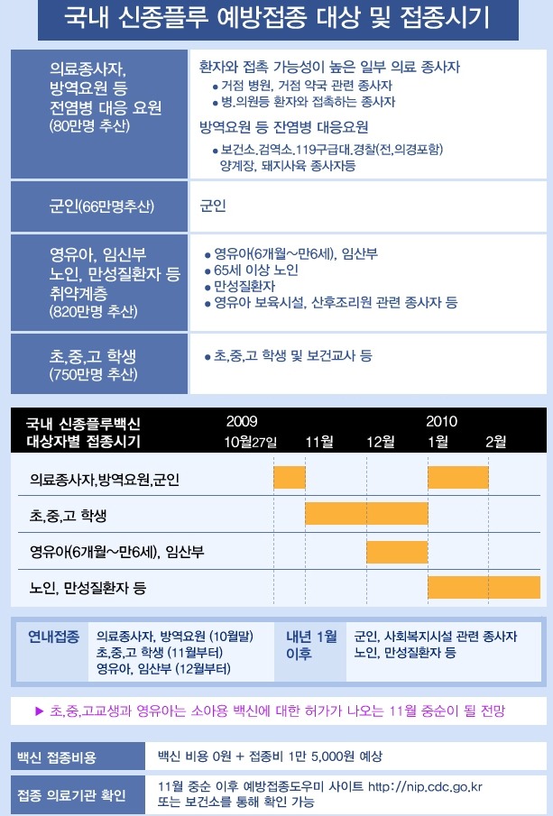 풀루풀루 이미지