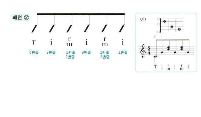 아르페지오 이미지
