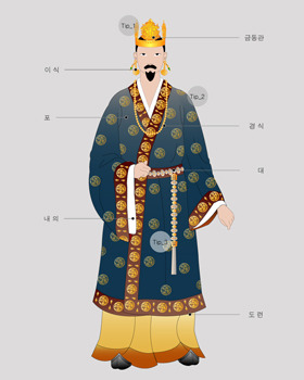 열도의 고대 문화에 보이는 고구려_백제_신라_고려풍의 복식 | 인스티즈