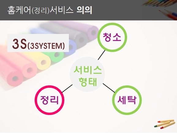 홈케어마스터 이미지