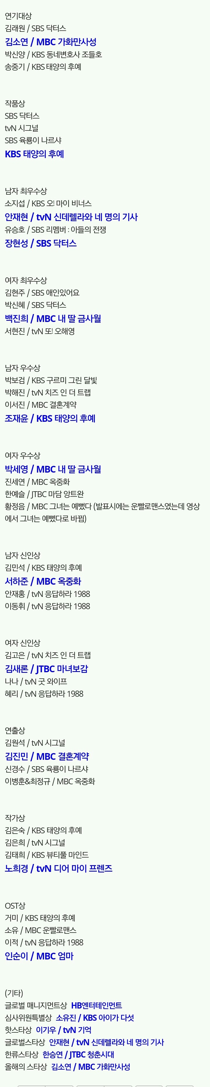 현재 역대 최악이라는 2016 코리아 드라마 어워즈 수상자 명단.jpg | 인스티즈