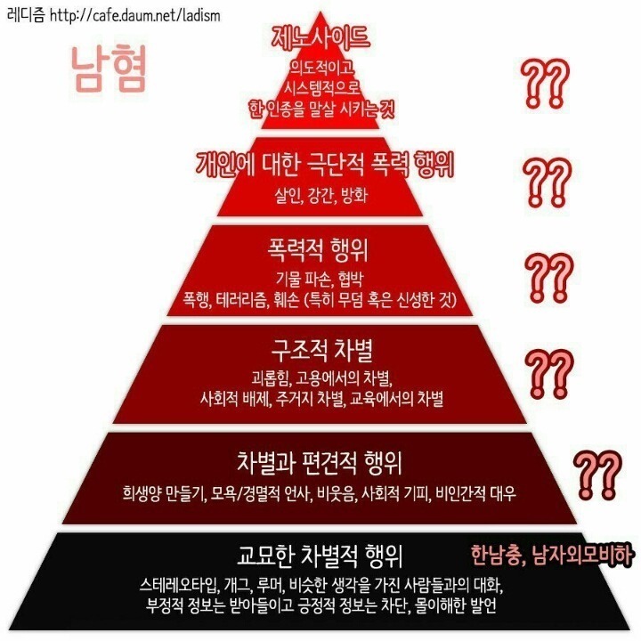 띵문 모음집 | 인스티즈