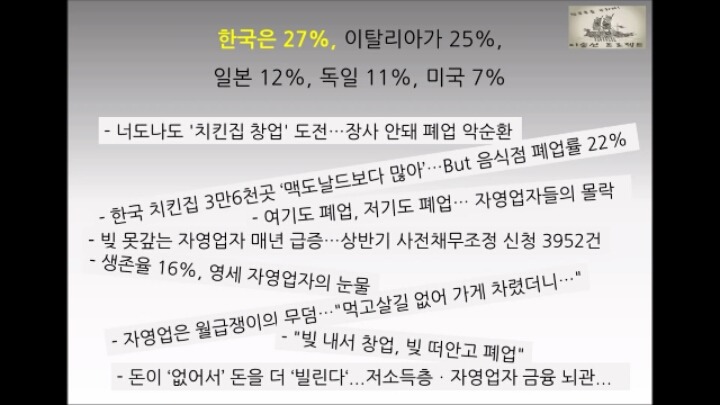대한민국의 현주소를 통계로 요약.jpg | 인스티즈