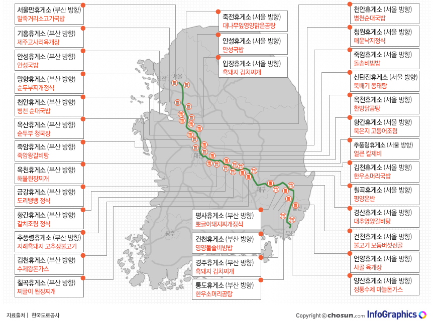 북한의 황당한 남침 계획 | 인스티즈