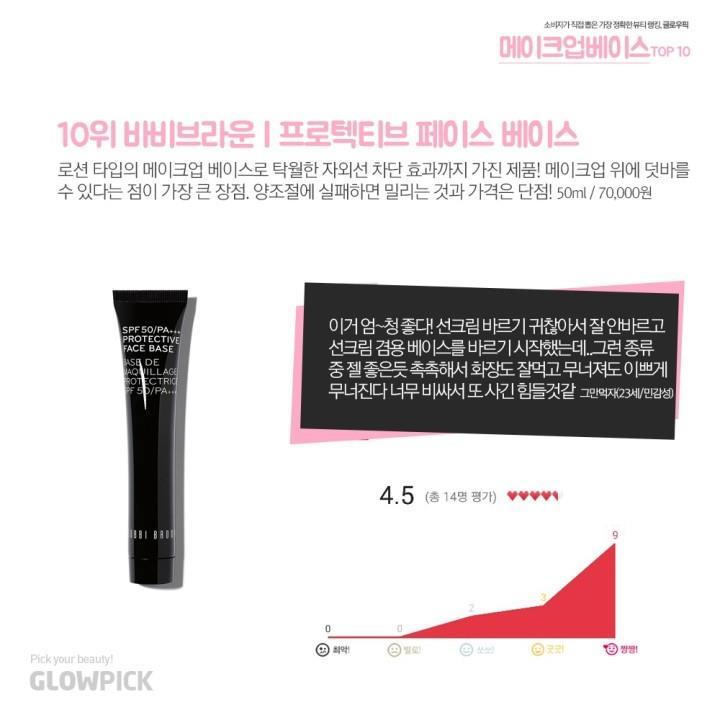 메이크업 베이스 TOP10모음 | 인스티즈