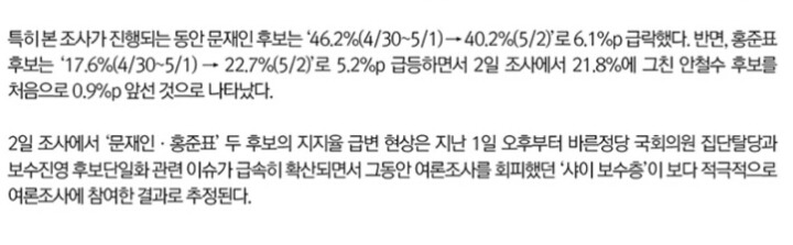 어제자 대선 후보 지지율 변화 (홍준표 +5% 문재인 - 6%) 어짜피 문재인이 된다? 지금도 과연 그럴까? | 인스티즈