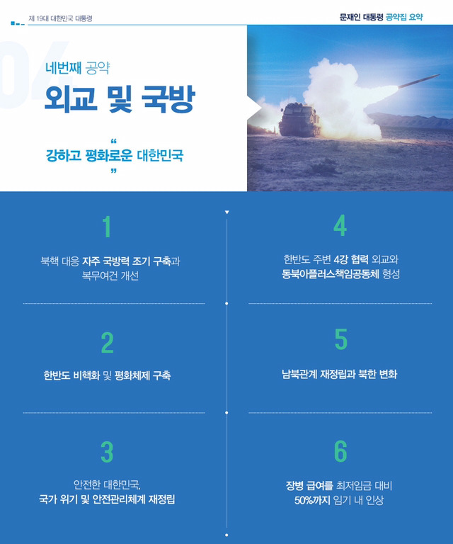 제 19대 대한민국 문재인 대통령 공약집 요약 | 인스티즈