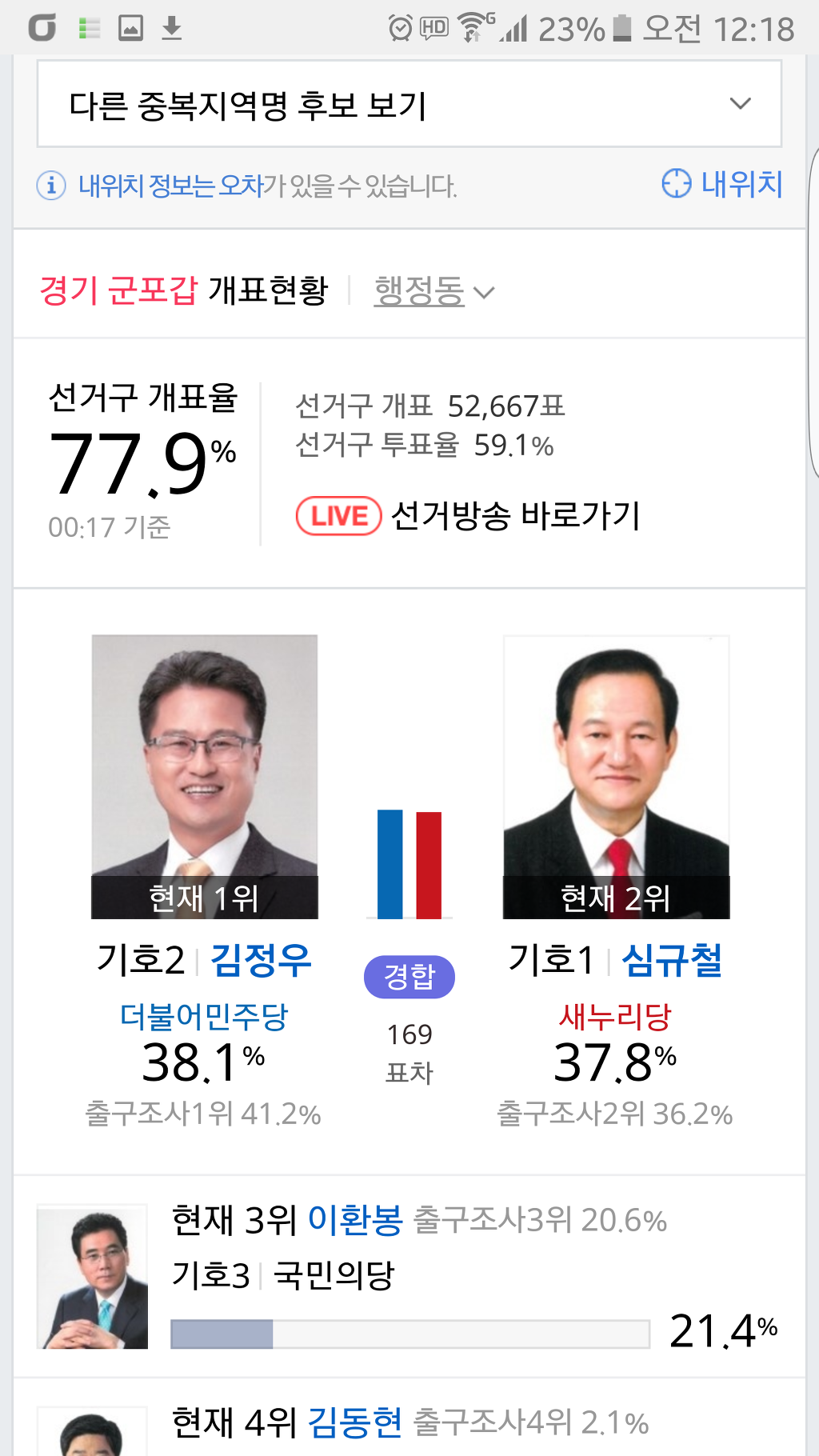 군포갑 역전!!!! | 인스티즈