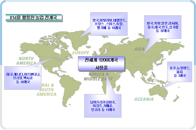 리싸이클 이미지