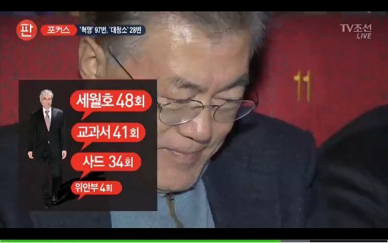하루종일 문재인 입만 쳐다보는 어둠의 문사모 TV선 | 인스티즈