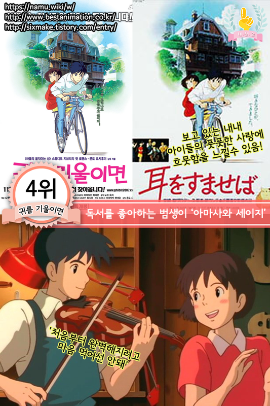 지브리 스튜디오의 훈남캐릭터 Best 7 .jpg | 인스티즈
