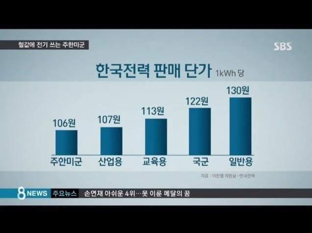 주한미군의 여름.jpg | 인스티즈