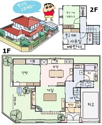 내가 짱구를 보면서 가장 가지고싶은 것은? | 인스티즈