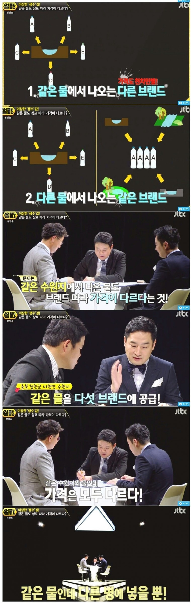 생수의 실체 | 인스티즈