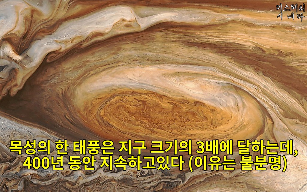 우주에 대해 몰랐던 사실들 (1) | 인스티즈