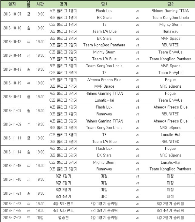 [오버워치] OGN 인텔 오버워치 APEX 시즌1 조편성 및 경기 일정 | 인스티즈