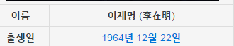 더민주 대선주자들 | 인스티즈