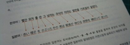 한국어.일본어.영어.불어.독어.스페인어 어순 비교 | 인스티즈