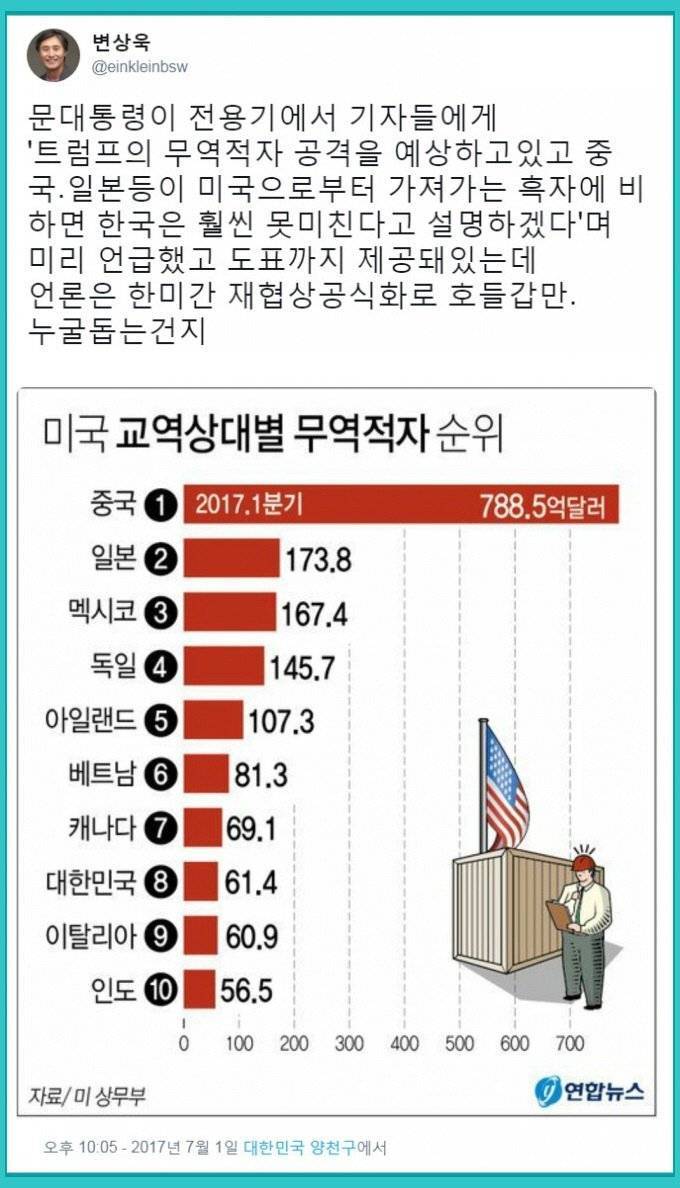 트럼프의 CNBC 기사를 번역한 우리언론들 가짜기사 | 인스티즈