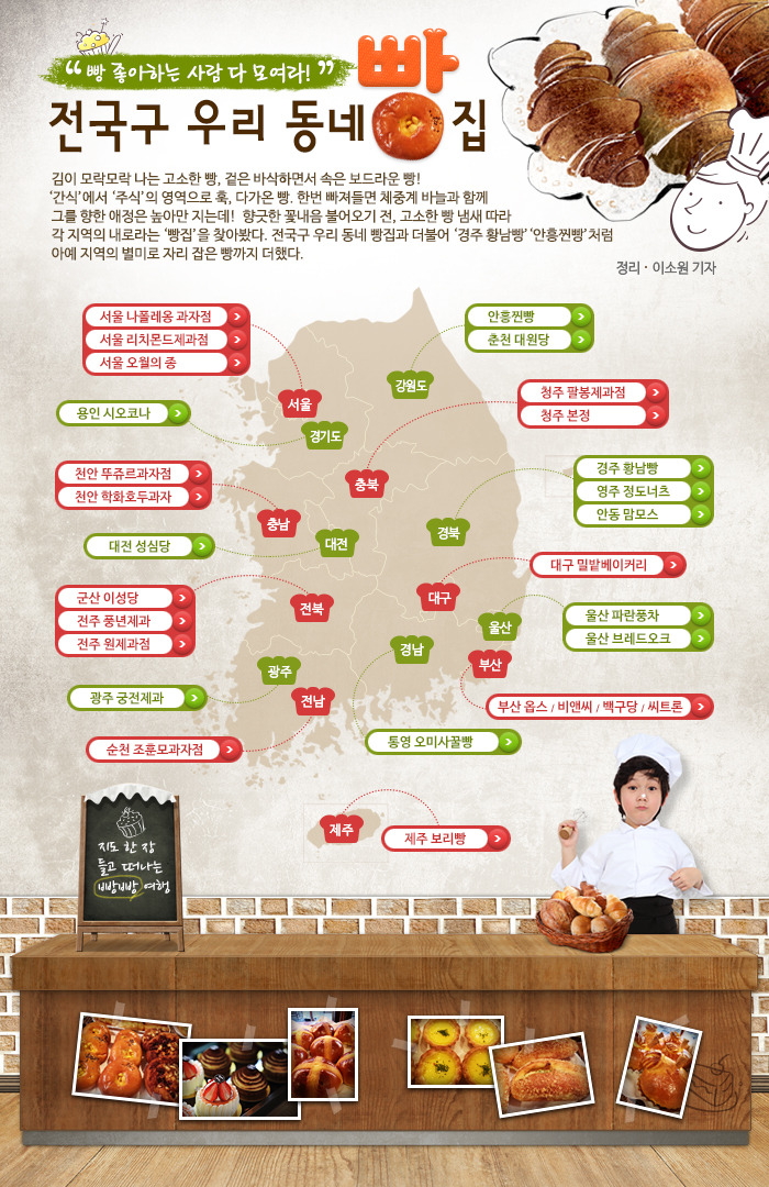 우리동네빵집 이미지