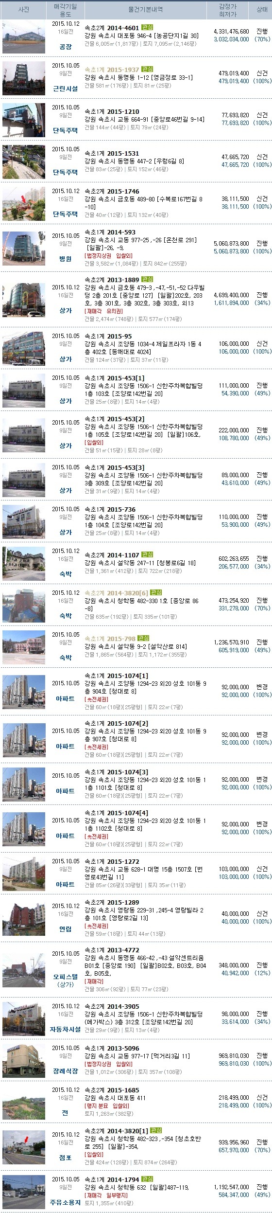 다솜법무사 이미지