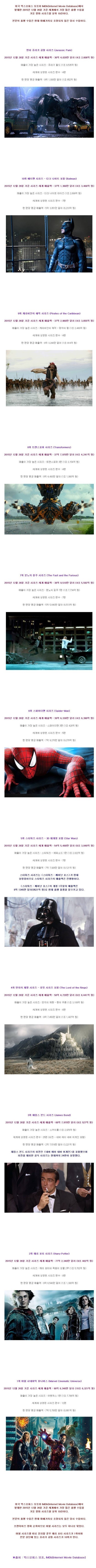 포브스 선정) 전 세계에서 가장많은 수익을 올린 시리즈 영화 TOP10.jpg | 인스티즈