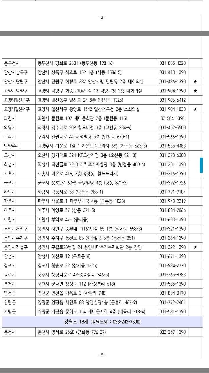 3월 22 수요일 .. 투표소 안내~ | 인스티즈