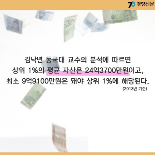 우리나라 상위 1％의 평균 자산 | 인스티즈