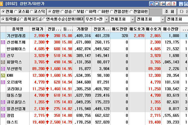 신성텔레콤 이미지