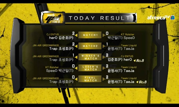 오늘자 GSL (결과 및 대진) | 인스티즈
