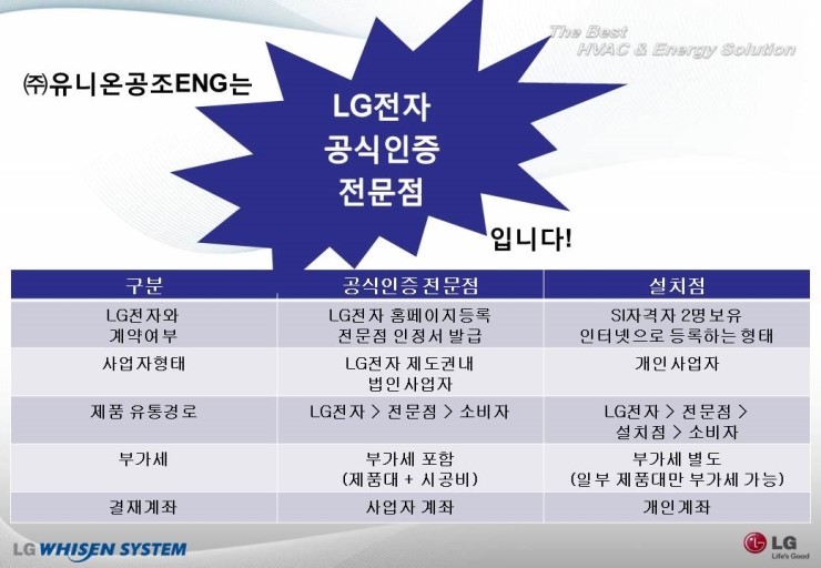 경남공조 이미지