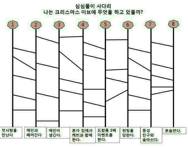 크리스마스 사다리 | 인스티즈