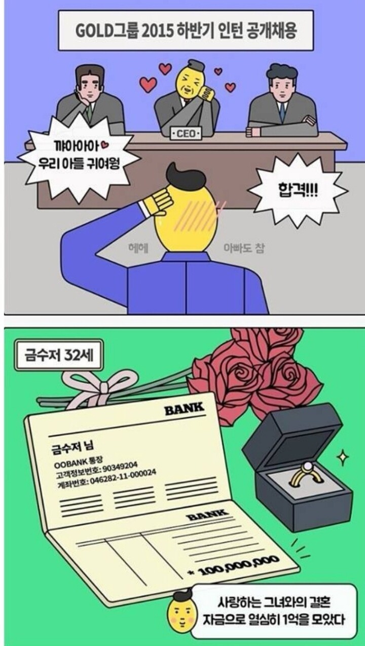 금수저의 인생.jpg | 인스티즈