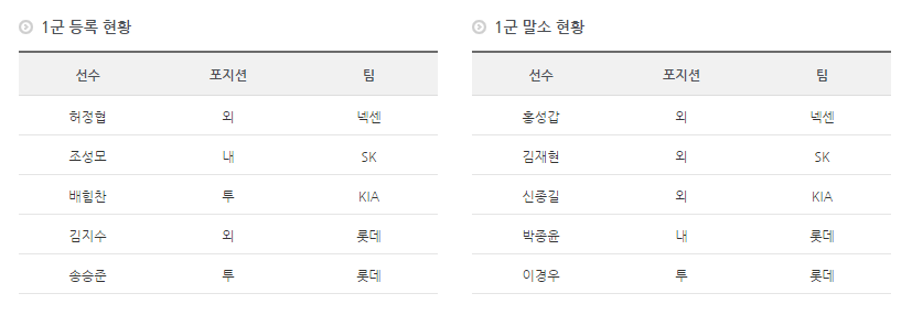 오늘자 등말소 | 인스티즈