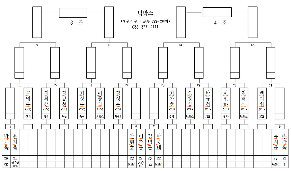 빅박스당구클럽 이미지