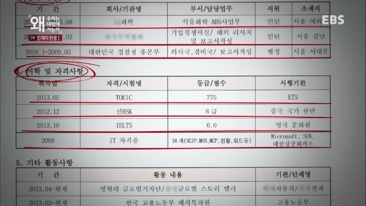 좋은학교 화려한 스펙이 과연 사회가 원하는 인재상일까? | 인스티즈