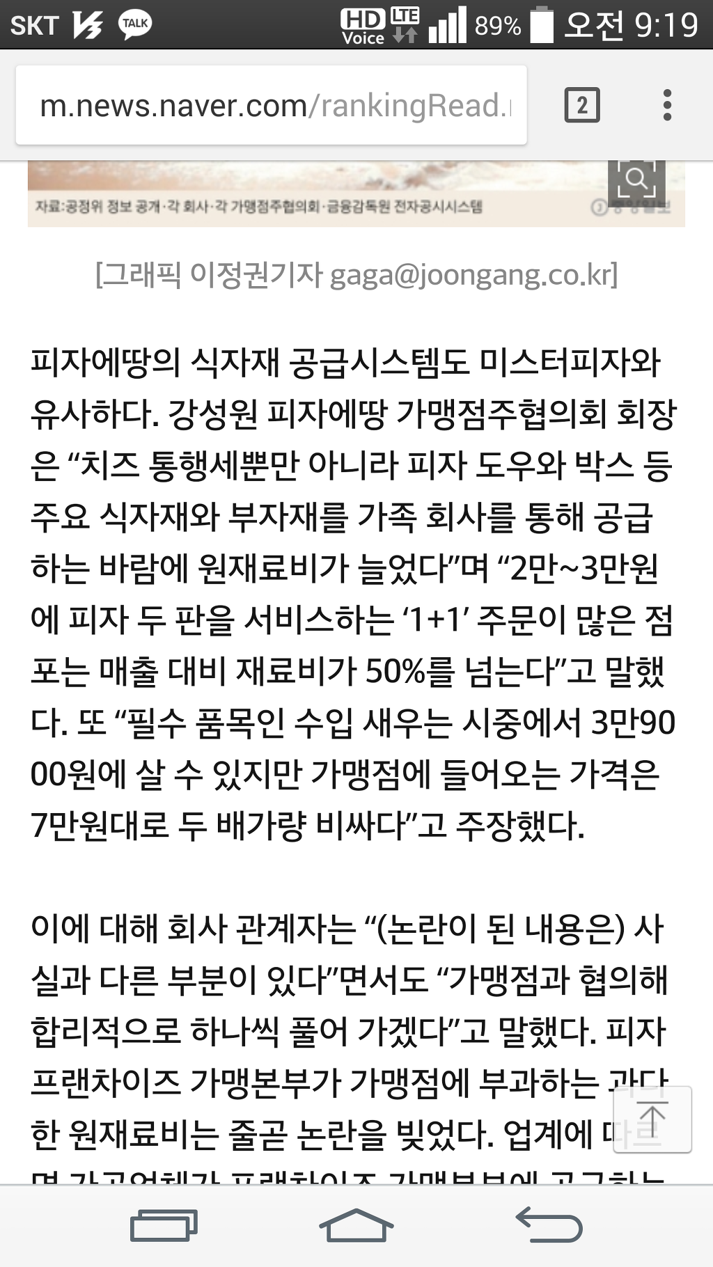 메이저 피자가 비쌌던 이유 | 인스티즈