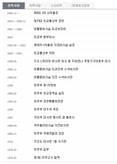 반기문 사무총장 커리어.jpg | 인스티즈