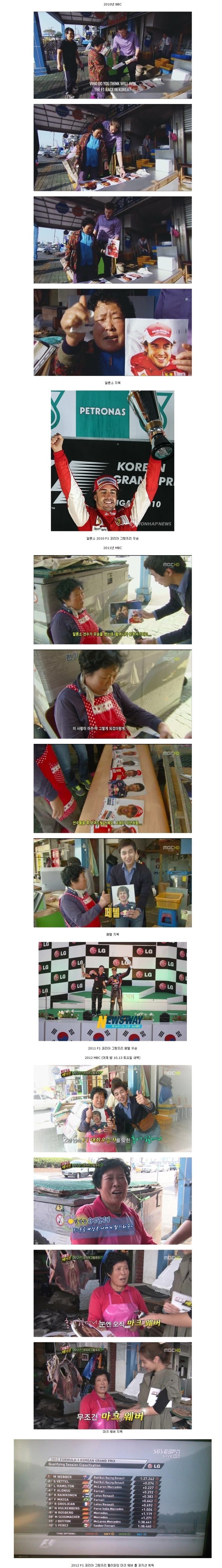 BBC에도 나온 한국 할머니.jpg | 인스티즈