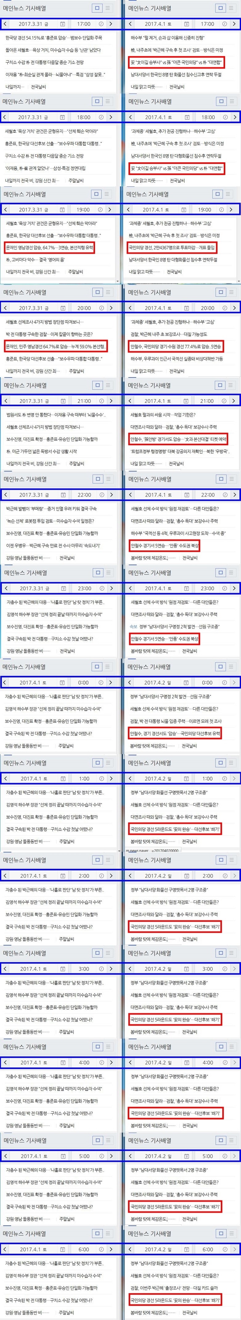 민주당 vs 국민의당 경선 이후 네이버 메인기사 배치.jpg | 인스티즈